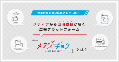 メディチョクとは？