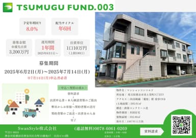 TSUMUGU FUND.第3号案内