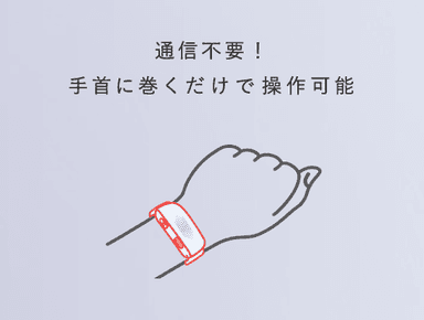 装着イメージ