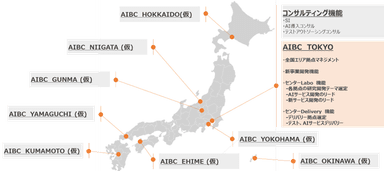 AIBCの全国拡張後のイメージ