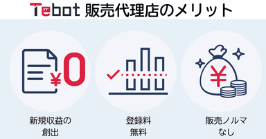 Tebot販売代理店のメリット