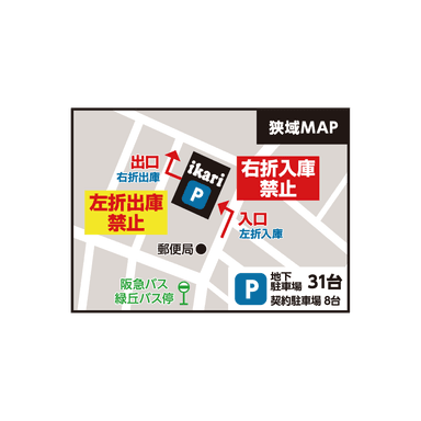 狭域MAP