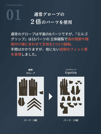 特許1