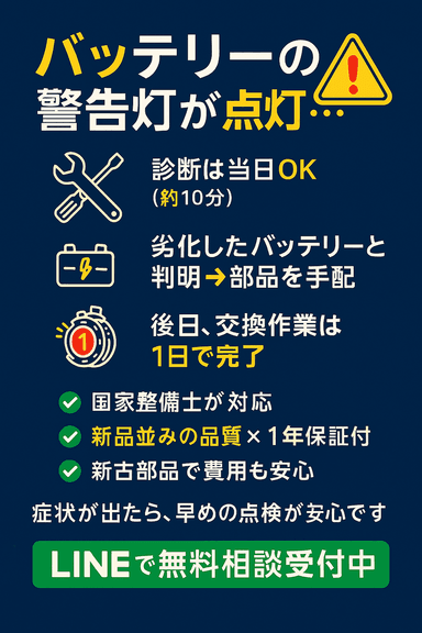 ご入庫の流れ