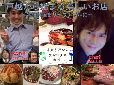 クラウドファンディング！