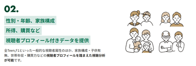 特徴2：視聴者プロフィール