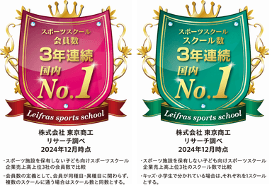 スポーツスクールNo.1