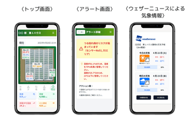 アプリ一覧