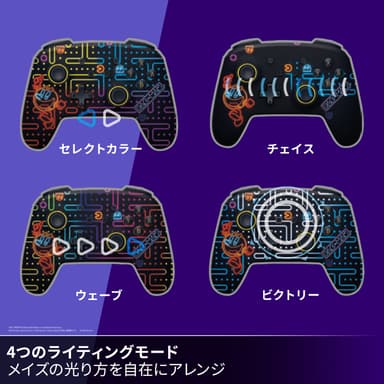 4つのライティングモード