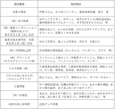 画像２の４
