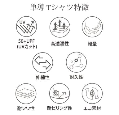 単導　特徴