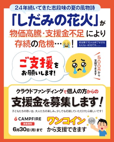クラウドファンディング実施