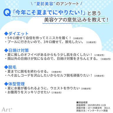 画像4（今年こそやりたい美容の意気込みは？）