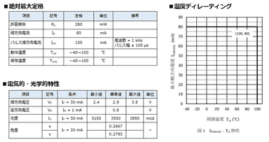 製品仕様