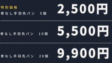 金額(1)