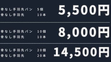 金額(2)