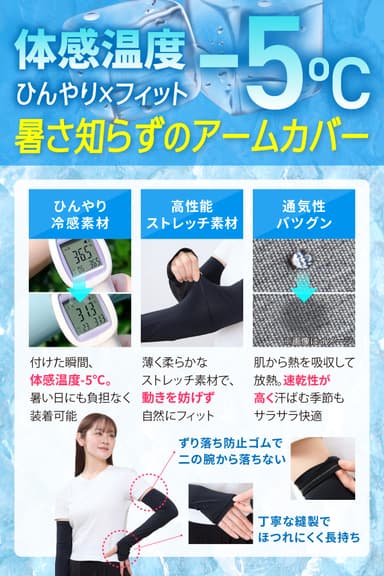 体感温度-5℃