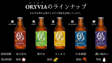 ORYVIA　ラインナップ