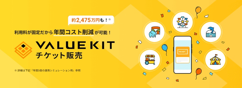 レジャー施設運営の年間運用コストを大幅削減する
「VALUE KITチケット販売」システムの提供を開始
チケット販売コストを2,475万円削減(※1)！