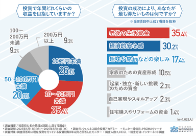 グラフ画像2