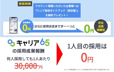 料金プラン