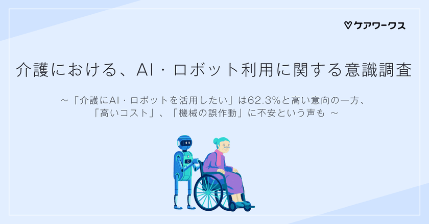 介護における「AI・ロボット利用」に関する
意識調査を発表 ―ケアワークス―