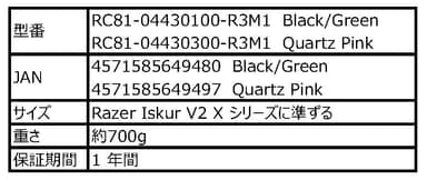 製品の仕様