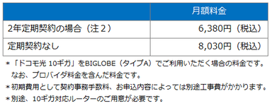 BIGLOBE「ドコモ光 10ギガ」月額料金