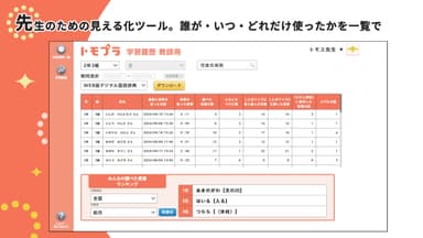 教師用画面
