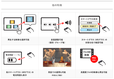 他の特徴