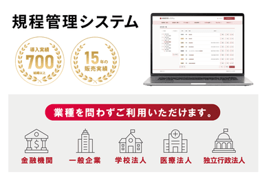 規程管理システム