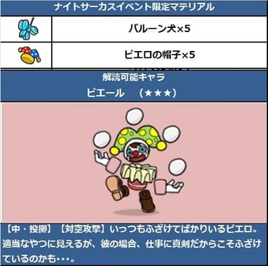 ピエール