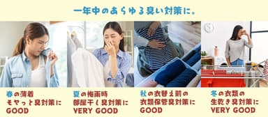 nioi kirai1年中