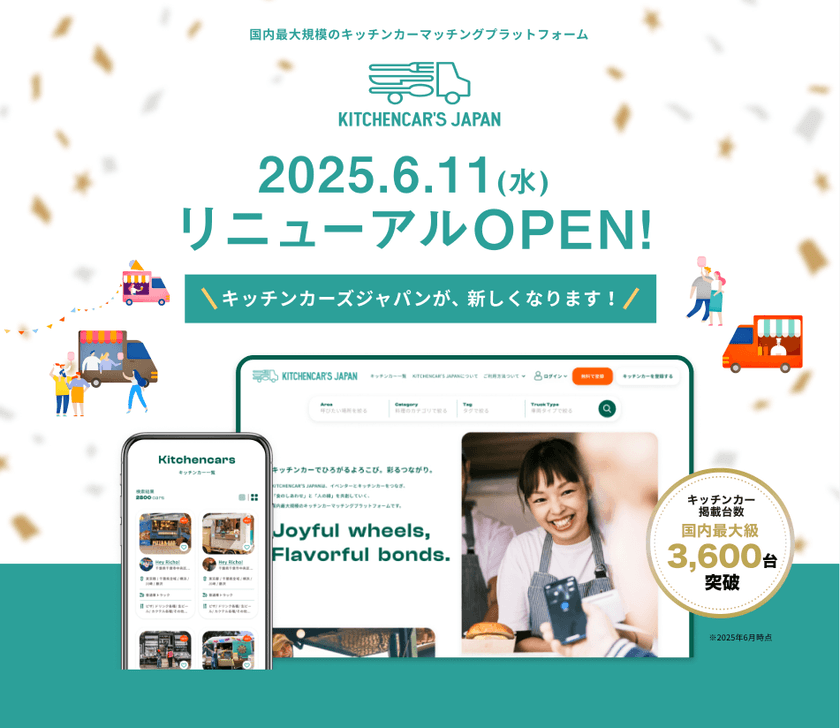 全国のキッチンカーを検索・マッチングするプラットフォーム
「KITCHENCAR'S JAPAN」、6月11日に全面リニューアル！