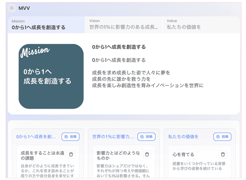 ＜MVVを掲げる企業様限定＞
日程調整×目標管理プラットフォーム「テンプラス」　
最大1,000ID限定で無償モニターを募集