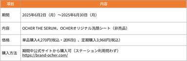 印象直しキット(参考)