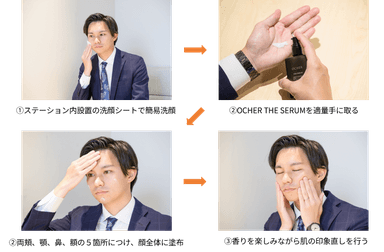 印象直しフロー