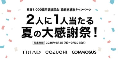 キャンペーンを開催