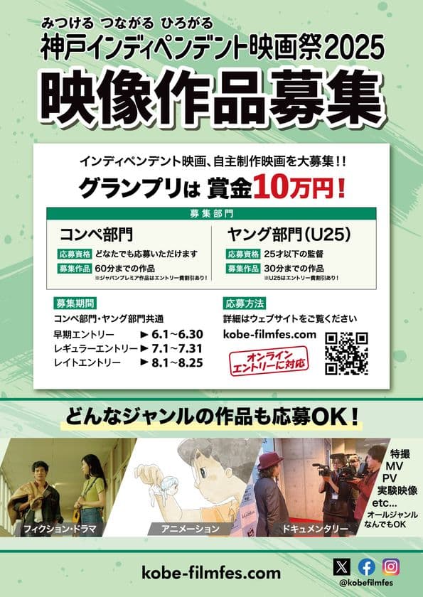 “若手映画監督の登竜門”「神戸インディペンデント映画祭2025」　
短編映画・中編映画のコンペティション、6月1日より募集開始！
グランプリ賞金は10万円！
