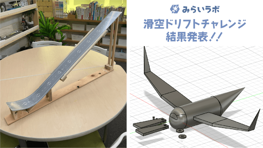 子どもたちが3Dプリンタを活用し未来の飛行技術に挑戦！
「滑空ドリフトチャレンジ」最優秀グライダーが決定
