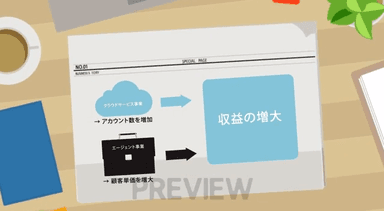 動画イメージ(2)