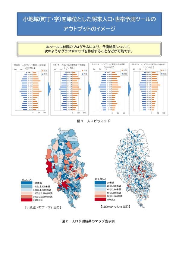 最新の国勢調査に基づく将来世帯予測が可能に！
～将来人口・世帯予測ツールVer.3(世帯予測実装版)を公開～
