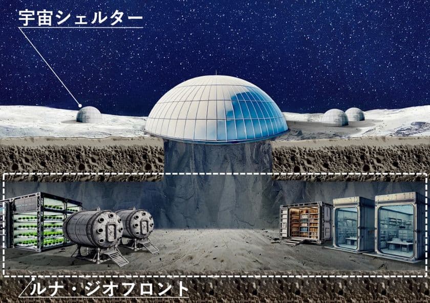 安藤ハザマ　月での技術開発新構想　
― 「宇宙シェルター」と「ルナ・ジオフロント」 ―