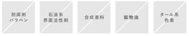 ハーバーがこだわる5つの無添加