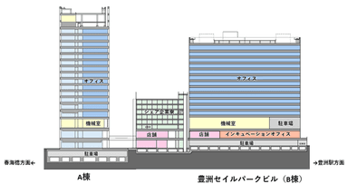 施設画像２