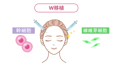イラスト(2)