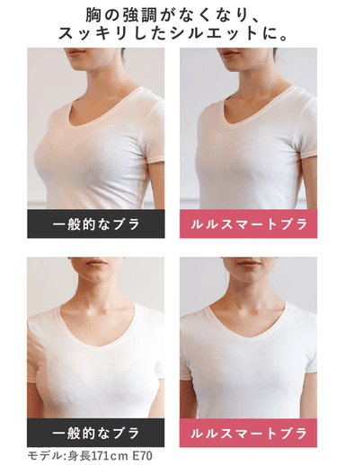 Before／After