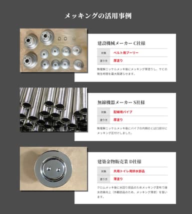 活用事例