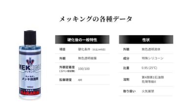メッキング各種データ