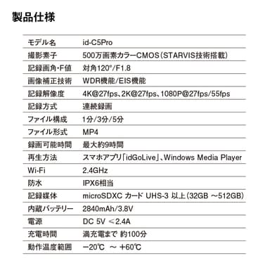 製品仕様